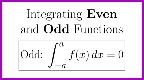 integrals of even/odd functions|5.4.1 Integrating Even and Odd Functions .